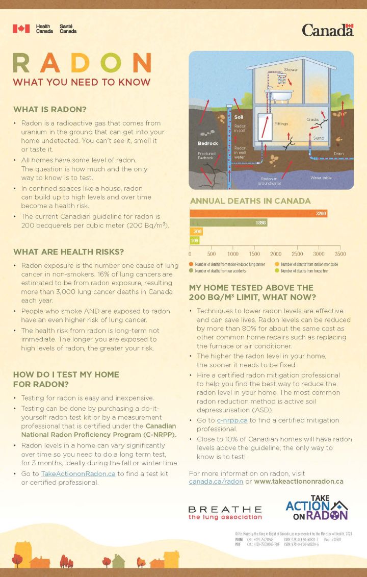 radon what you need to know fact sheet en.jpg